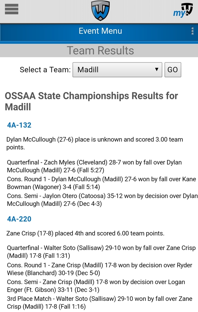 Crisp Concludes Wildcat Wrestling Career with Fourth at State