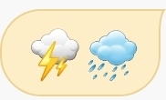 Weather
