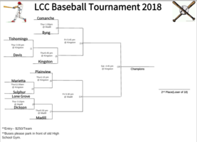 LCC
