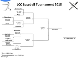 LCC